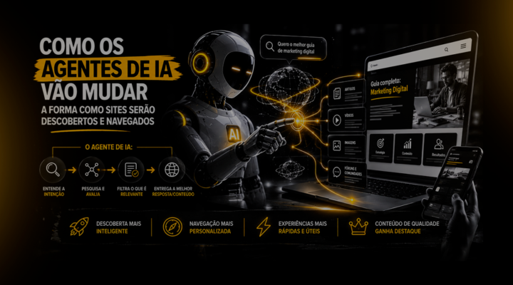 Agentes de IA analisando intenção de busca, conteúdo, imagens e dados de um site para ajudar na navegação e na compra online.