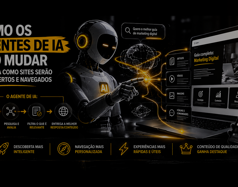 Agentes de IA analisando intenção de busca, conteúdo, imagens e dados de um site para ajudar na navegação e na compra online.