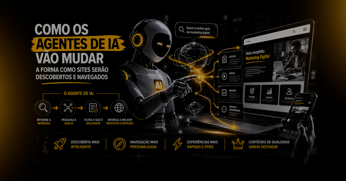 Agentes de IA analisando intenção de busca, conteúdo, imagens e dados de um site para ajudar na navegação e na compra online.