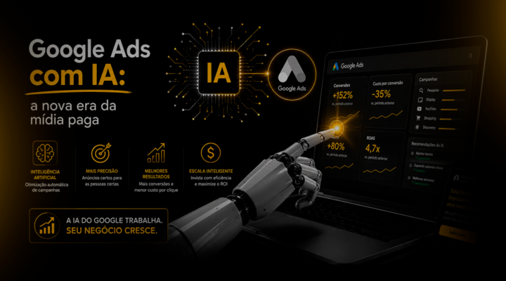 Imagem ilustrativa sobre Google Ads com IA, mostrando automação, inteligência artificial e painel de performance de campanhas de mídia paga.