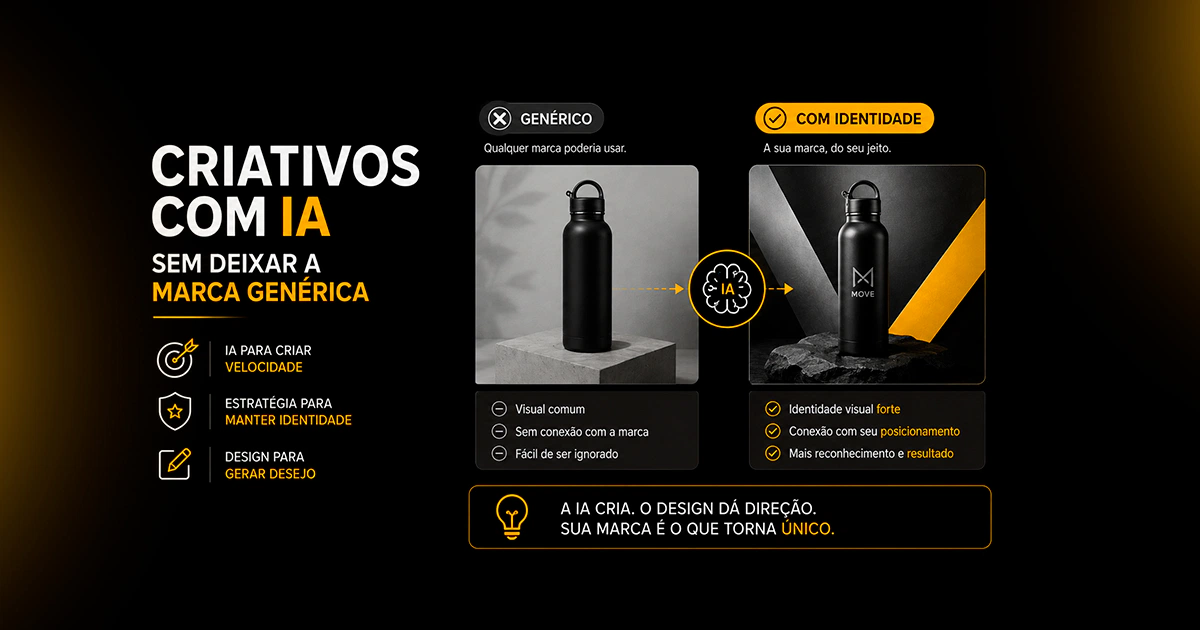 Criativos com IA comparando uma peça genérica com uma peça que preserva a identidade visual da marca.