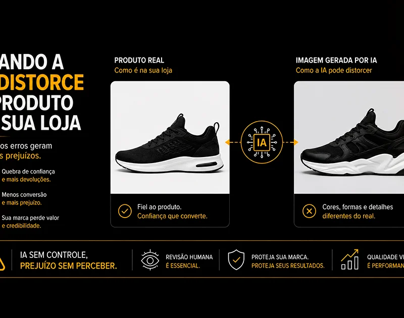 Infográfico mostra como a IA pode distorcer um produto ao gerar imagens ou vídeos.