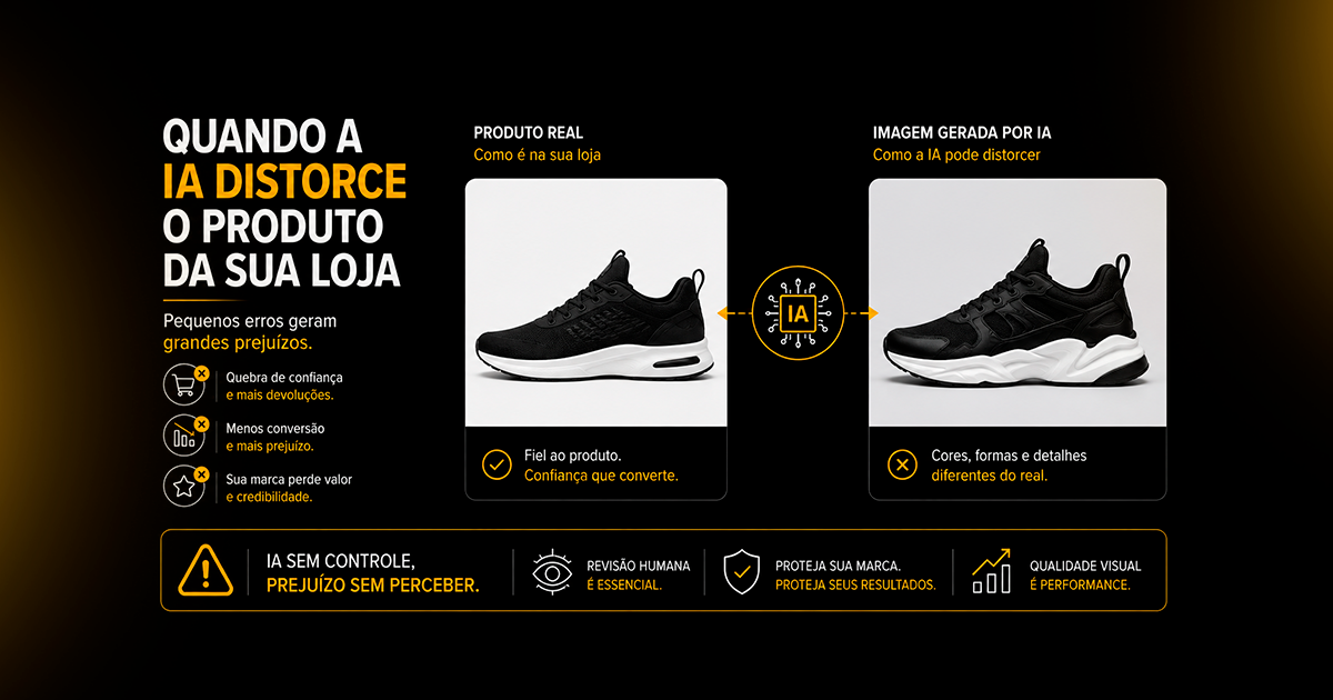 Infográfico mostra como a IA pode distorcer um produto ao gerar imagens ou vídeos.